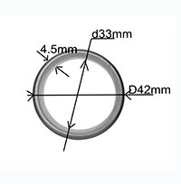 25mmRing_size.jpg